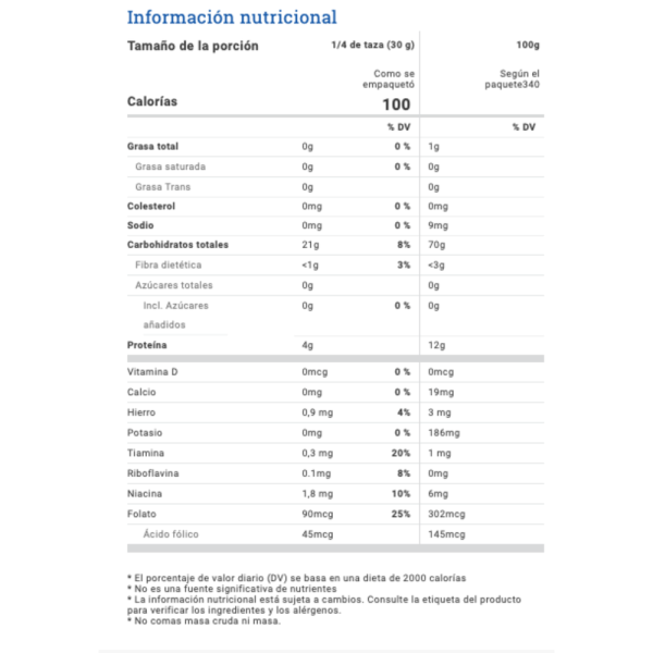 SEMOLINA_BULTO_227KG_GM_GOLD_MEDAL_2 SEMOLINA_BULTO_227KG_GM_GOLD_MEDAL_2